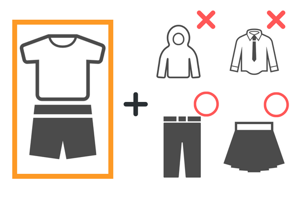 最小構成単位と上半身および下半身の衣服の組み合わせ